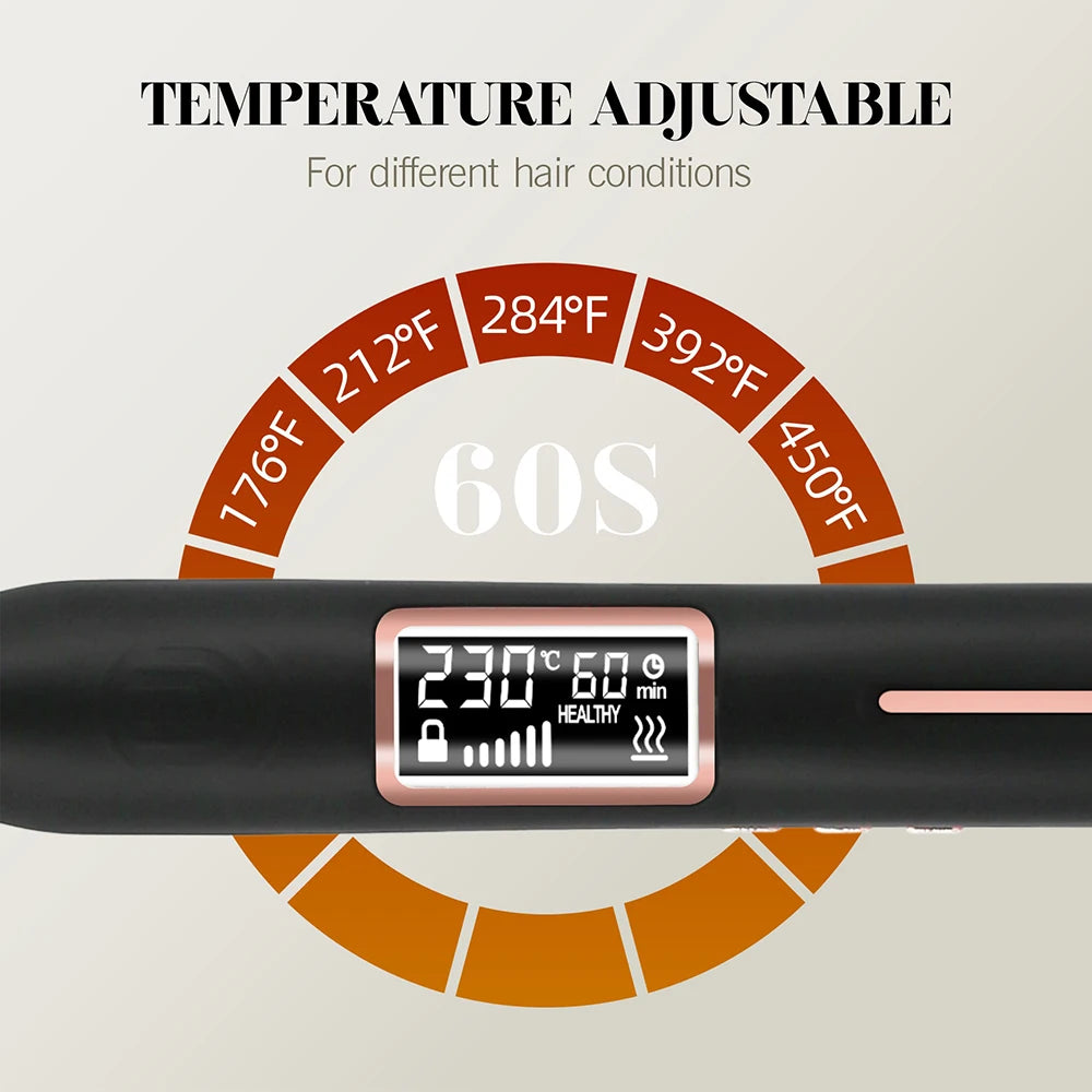 URGGU Mini Titanium Pencil Flat Iron – Short Hair & Beard