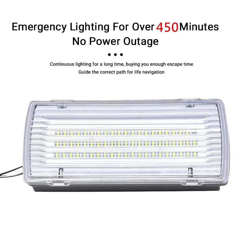 IP65 LED Emergency Light 450 Min Backup | Tri-Proof AC85-265V