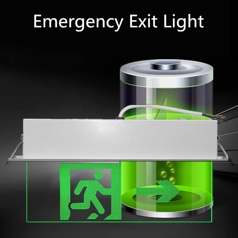 LED Emergency Exit Sign Light | AC 85–265V | SHINEKNOT