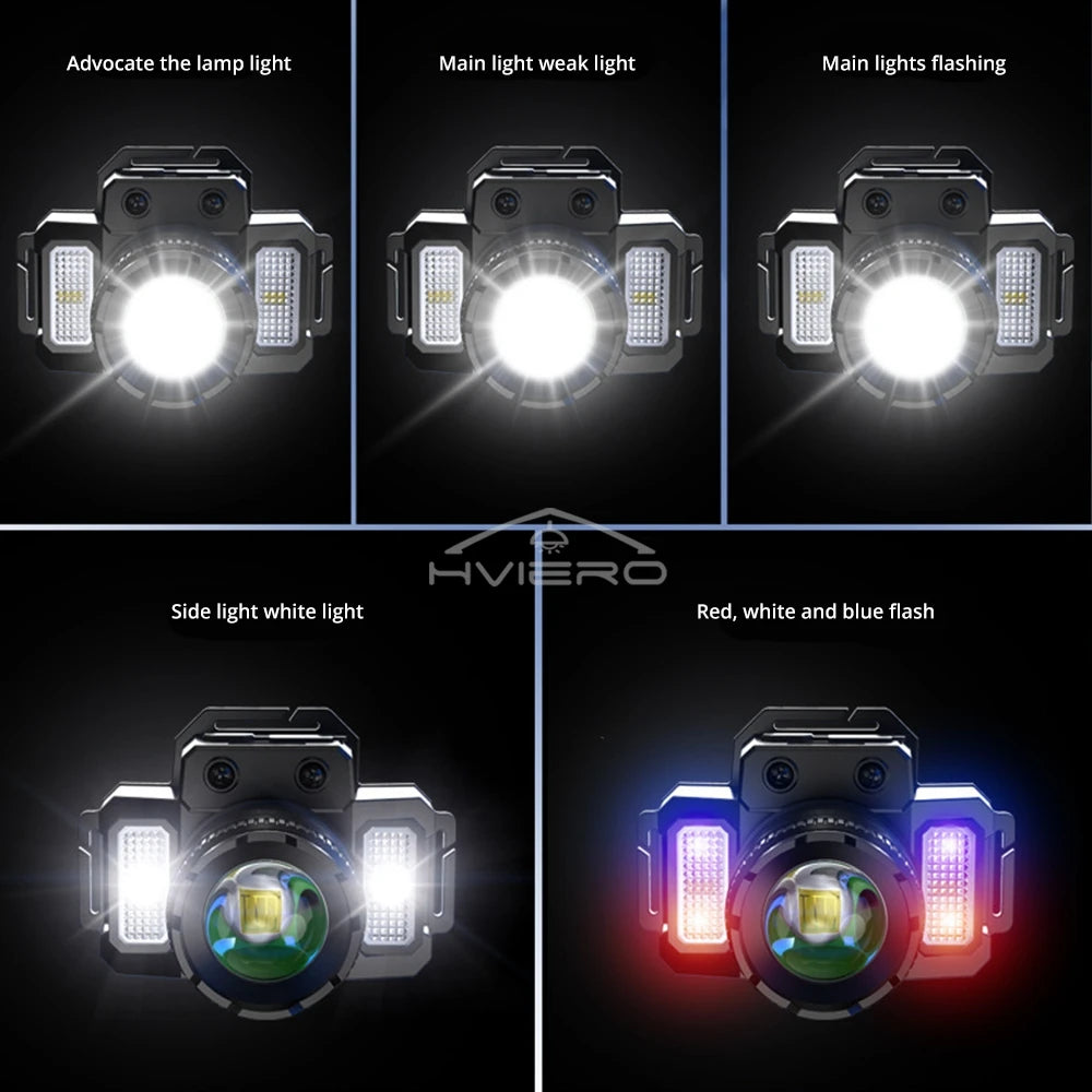 HVIERO Telescopic Zoom LED Headlamp – Smart Sensing, USB