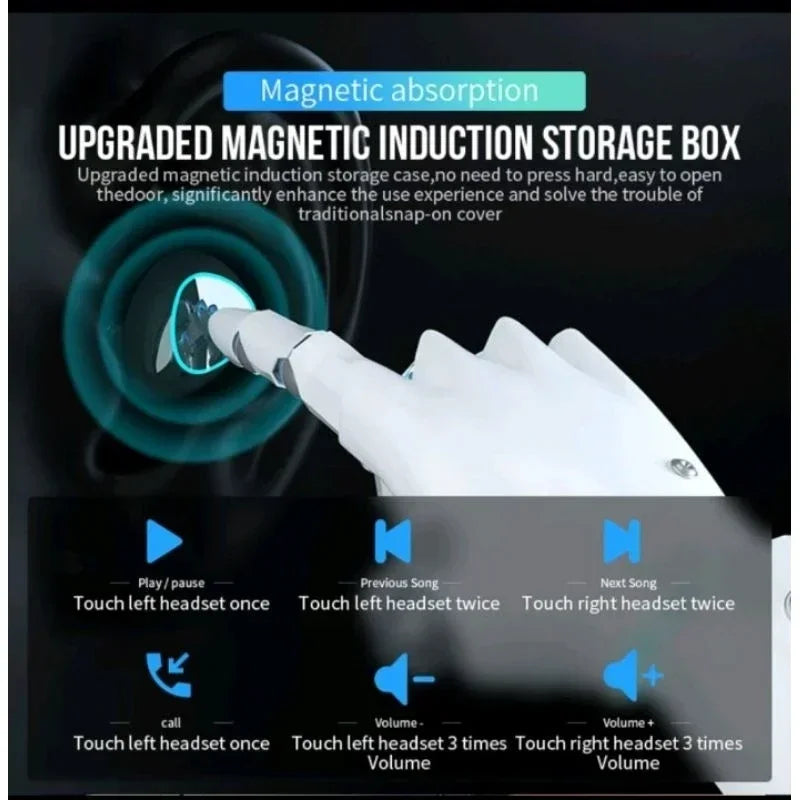 NEW M10 TWS Wireless Headphones Earphones Charging Box Bluetooth-compatible Stereo Waterproof Headsets With Microphone Oasis Select