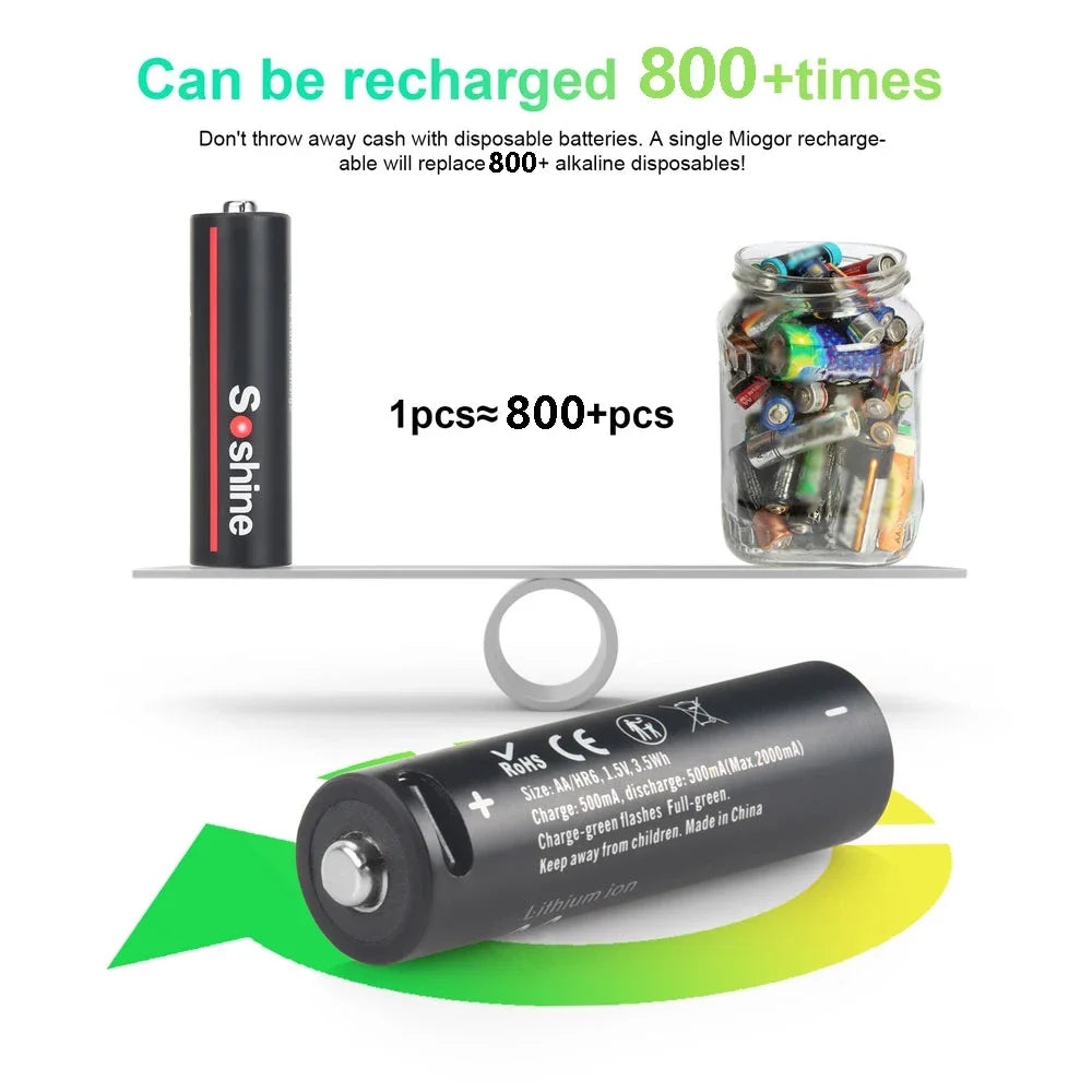 Soshine USB Lithium 600mWh 1.5V AAA Battery and 3500mWh 1.5V AA Rechargeable Batteries Li-ion AA and AAA Rechargeable Batteries Oasis Select