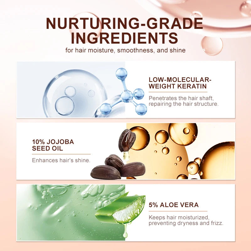 PURC Keratin Hair Mask – Disulfide Bond Repair & Smoothing