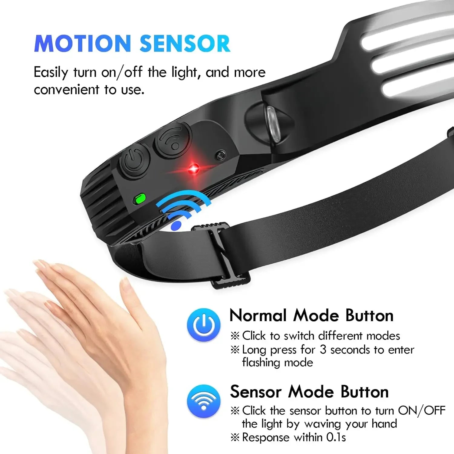 KDULIT LED Sensor Headlamp USB Rechargeable Multifunctional Head Torch Outdoor Camping Fishing Hunting COB Headlight Work Light Oasis Select