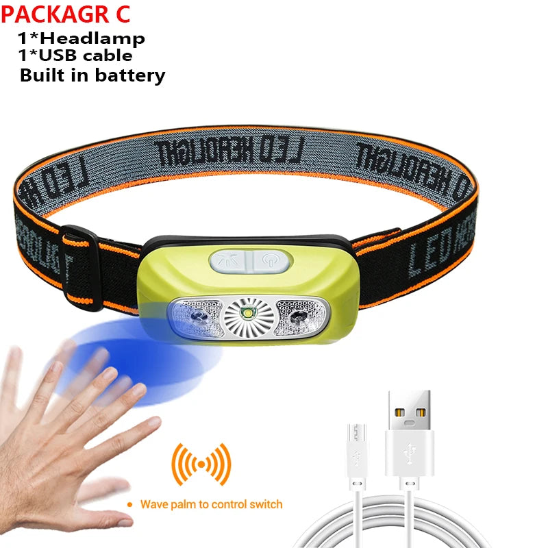 USB Rechargeable COB LED Headlamp with Motion Sensor | 5W