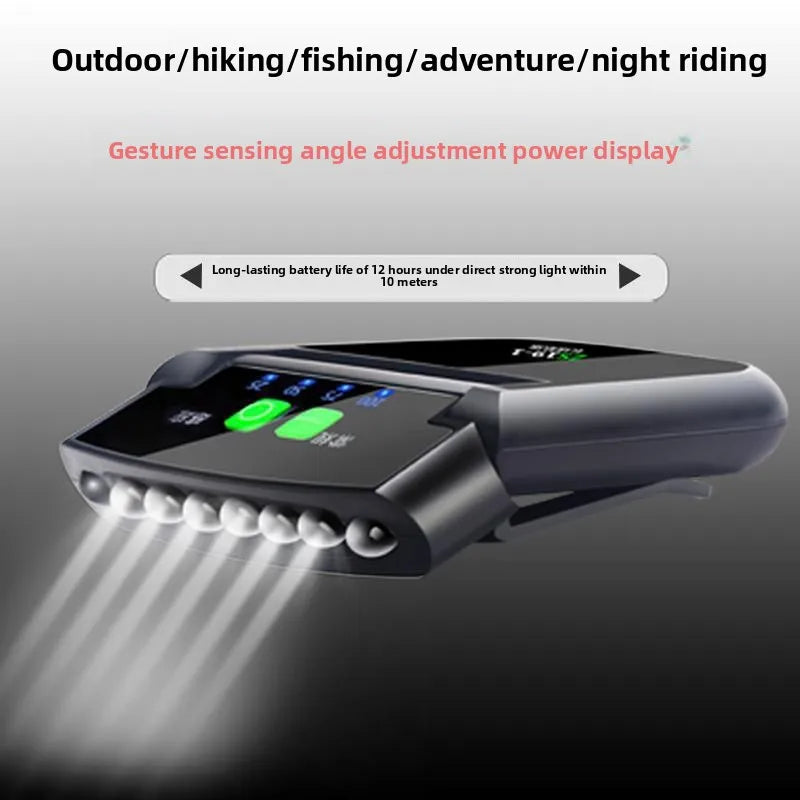 Night Fishing Headlamp Motion Sensor USB Rechargeable Waterproof Super Bright for Bait Tying Camping Clip on Cap Light Oasis Select