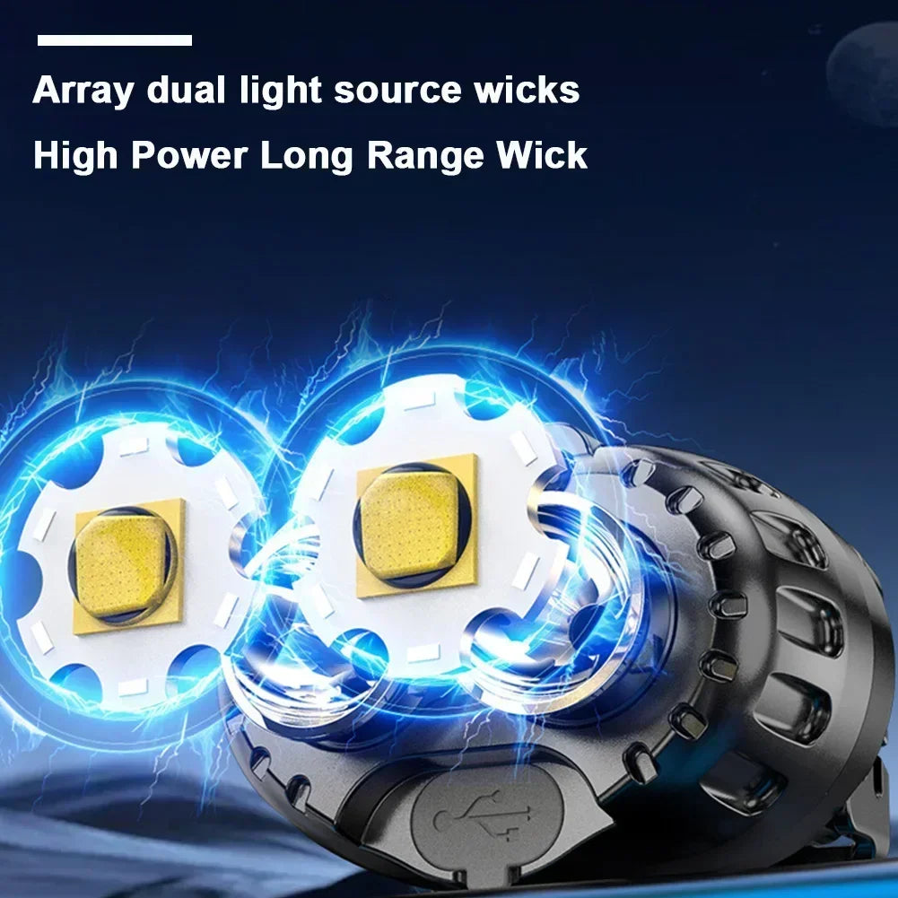 ZHIYU 250LM LED Headlamp – IPX4 Waterproof, Gesture Control