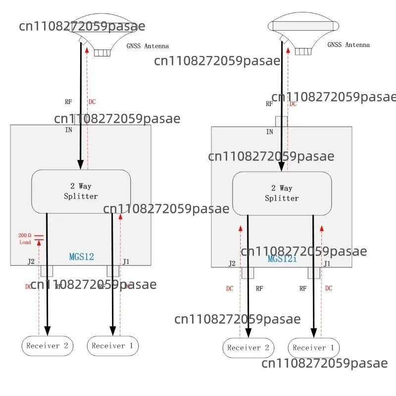 MGS12 Professional Power Divider – RF Measurement & Mapping