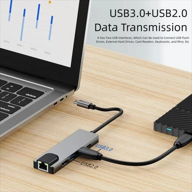 Type-C To 5Ports Docking Station HDMI 4K/RJ45 100M Splitter USB 3.0 5Gbps High Speed USB C 5 in 1 HUB Adapter For Laptop Macbook Oasis Select