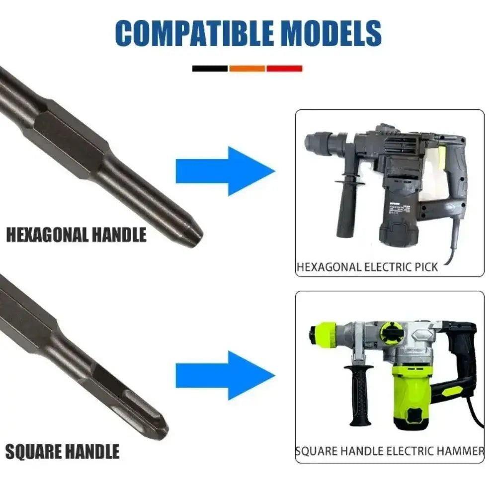 SDS Plus Concrete Impact Drill Bit – Hex & Square Shank Concrete Drill Bit Oasis Select