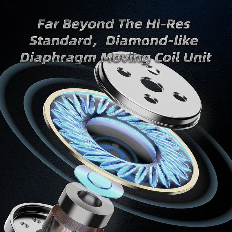 QKZ AK7 Copper Driver Wired Earphones HiFi Bass Stereo Super Clear Gaming Headset Music Sport 3.5mm AUX In Ear Earbuds With MIC Oasis Select