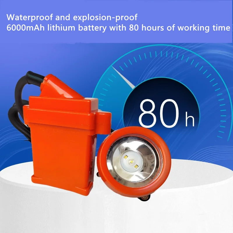 IP68 LED Headlamp – 80Hr Waterproof Mining & Fishing Light