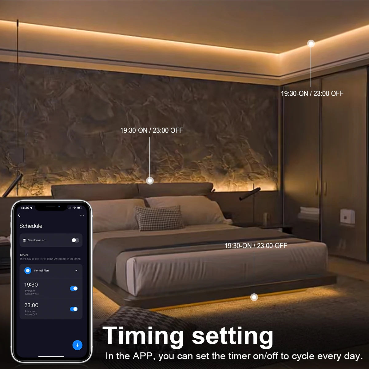 1M-5M Zigbee 3.0 LED Strip DC 12V Linear Dimmable Neon Tape RA90 320LEDs/m for Tuya App Control Alexa Goolgle Voice Oasis Select