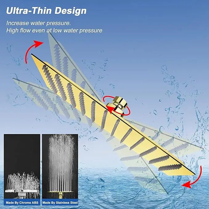 New 1pcs 8/10/12 Inch Rainfall Shower Head Stainless Steel Ultra Thin Waterfall High Pressure Water Saving Bathroom Accessories Oasis Select