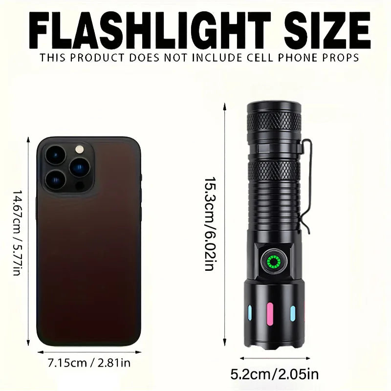 Mikenoon Rechargeable LED Flashlight with Hat Clip | Camping