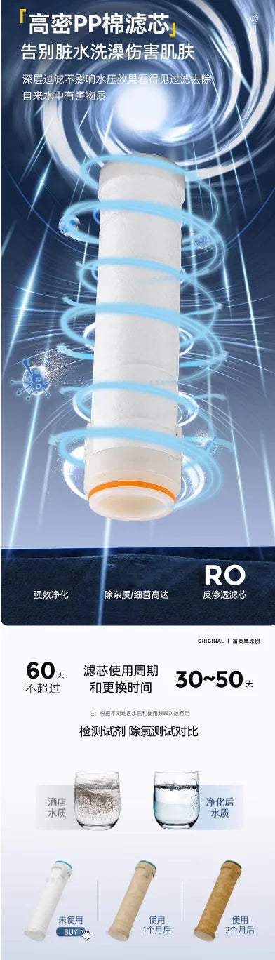 High Pressurized Filter Gold Shower Head 3 Modes Adjustable Spray With Massage Brush Rain Faucet Shower Set Bathroom Accessory Oasis Select
