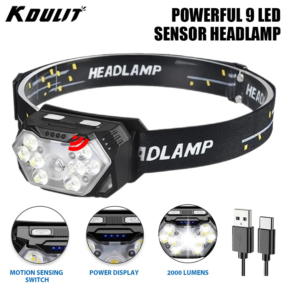 KDULIT 2000 Lumen LED Headlamp – USB Rechargeable Head Torch