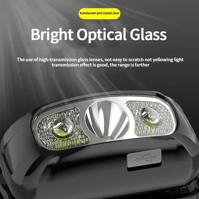 XPG Sensor Headlamp USB Rechargeable Induction Headlight Outdoor Waterproof Portable Night LED Camping Headlamp Built in Battery Oasis Select