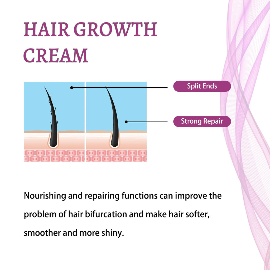 Hair Growth Cream Reducing Loss Nourish Dry Repair Damaged Scalp Massage Prevent Baldness Effective Treatment Hair Care Lotion Oasis Select