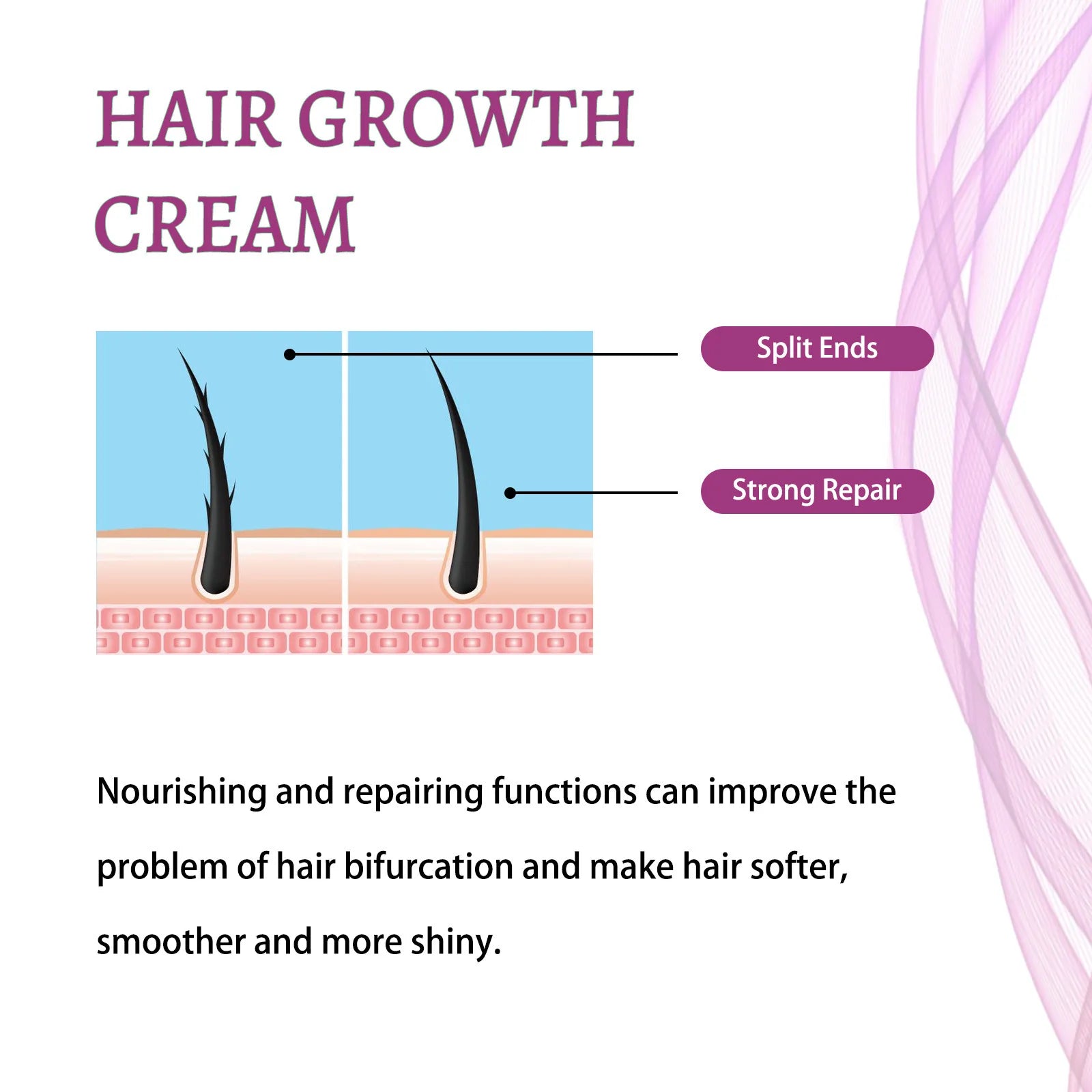 Hair Growth Cream Reducing Loss Nourish Dry Repair Damaged Scalp Massage Prevent Baldness Effective Treatment Hair Care Lotion Oasis Select