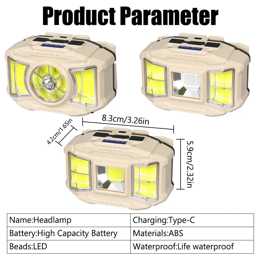 COB LED Rechargeable Headlamp | UV Light, IPX4, 200LM Head Torch