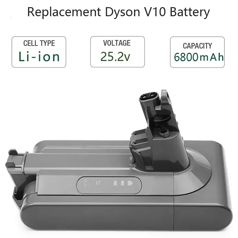 For Dyson V10 Battery V10 Animal Absolute Fluffy Cordless Vacuum Cleaner NEW 25.2V 6000mAh-12800mAH DYSON V10 Batterie Oasis Select