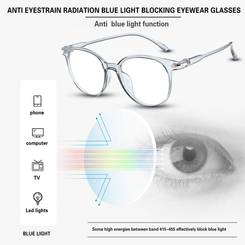 Blue Light Blocking Gaming Glasses – Anti-Fatigue Unisex Blue Light Glasses Oasis Select Blue