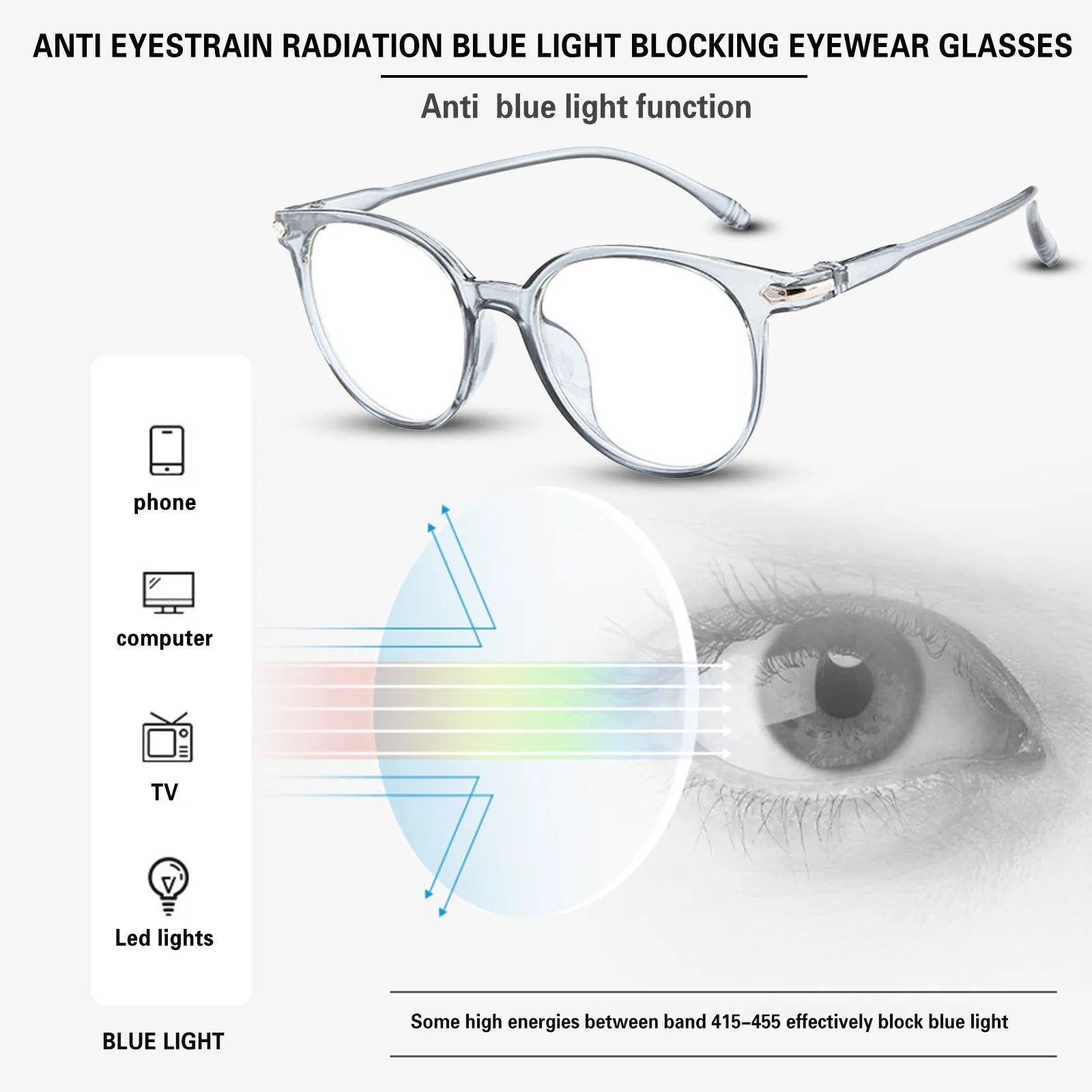 Blue Light Blocking Gaming Glasses – Anti-Fatigue Unisex Blue Light Glasses Oasis Select Blue