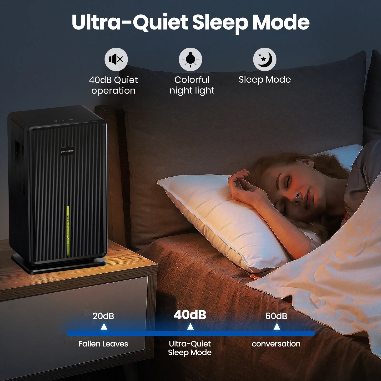 URGGU Large Home Dehumidifier – 430 sq ft, Quiet, 4L Tank