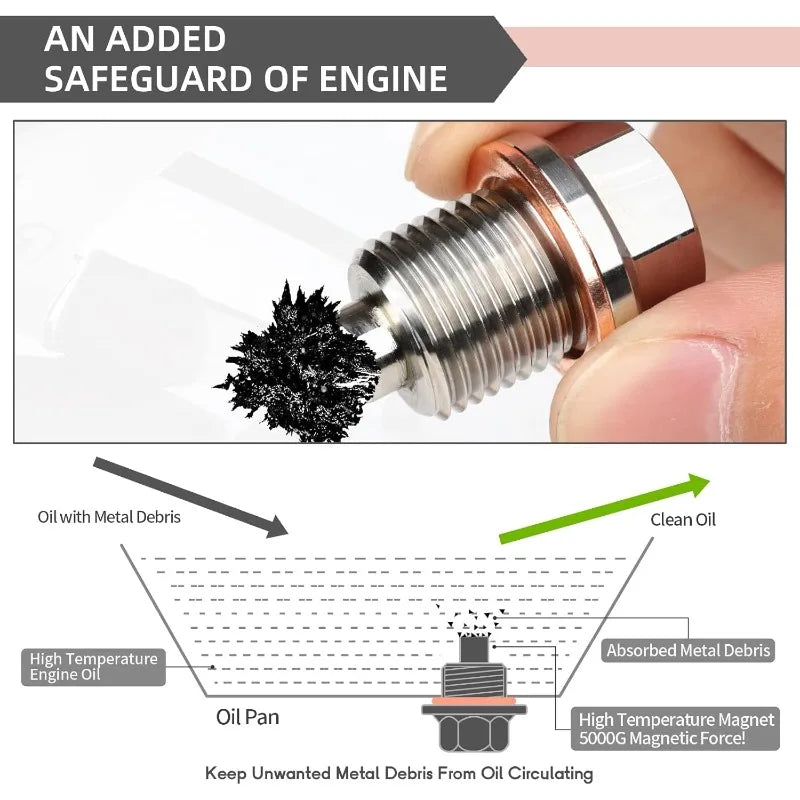 Premium Stainless Steel Magnetic Oil Drain Plug Screw Nut Oil Pan Nut M16*1.5/M12*1.75/M12*1.5/M12*1.25/M14*1.5 Auto Parts Oasis Select