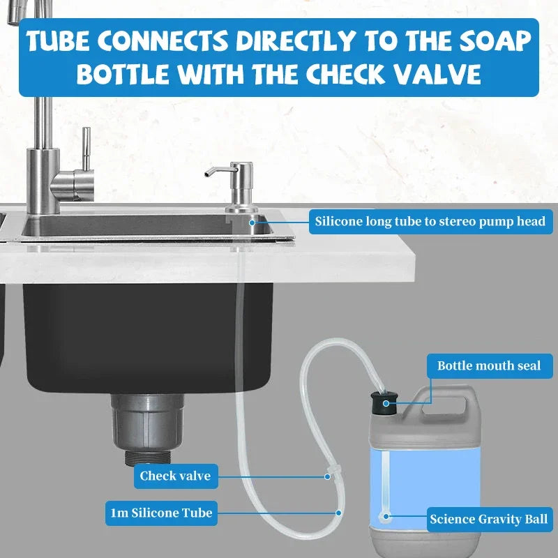 Stainless Steel Sink Soap Dispenser Pump | 1 or 2 Pack