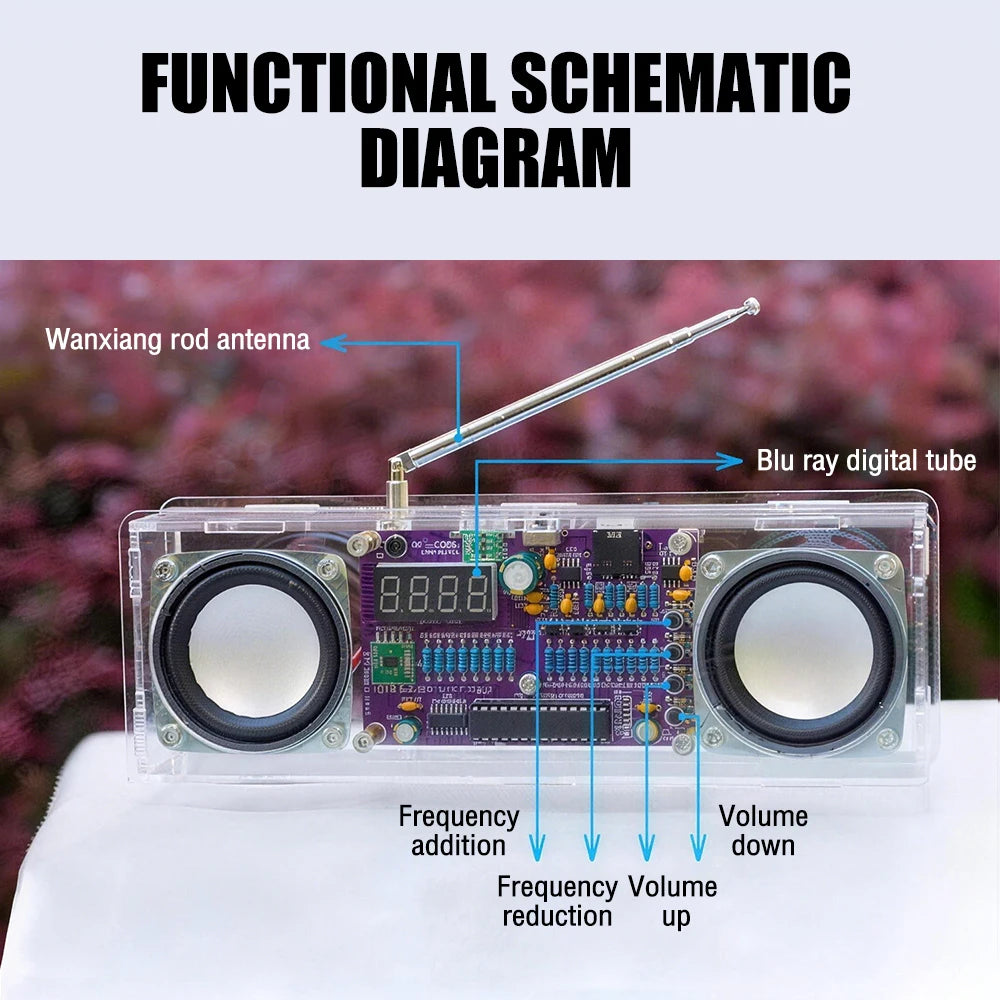 87.5-108MHz Dual-Channel FM Radio Electronic DIY Kit - Digital Display Soldering Project with Type-C Interface for Audio Learnin Oasis Select