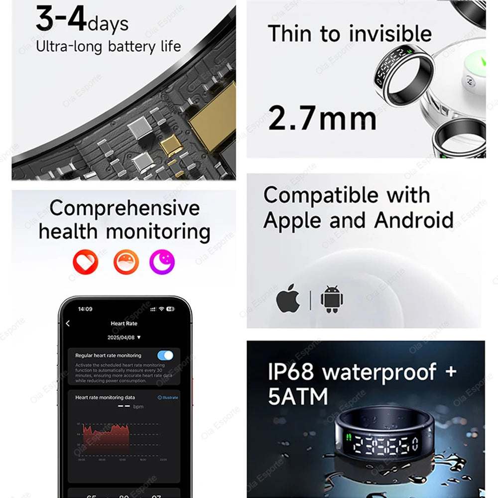 Smart Ring Display – Heart Rate, Sleep & Gesture Control 5ATM