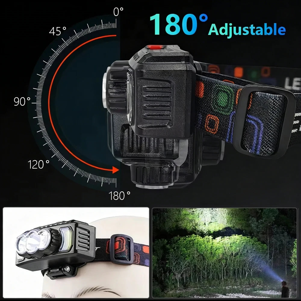 Super Powerful COB Head Flashlight LED Portable Head Lamp USB Rechargeable 7 Modes Outdoor Camping Hiking Headlamp Work Light Oasis Select
