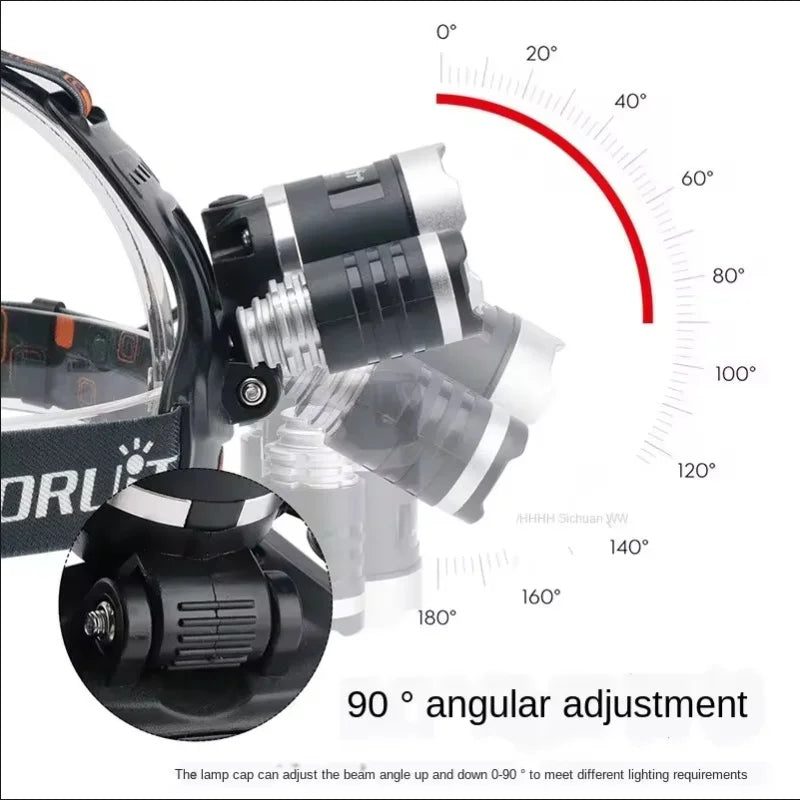 KDULIT LED Headlamp | 18650 Rechargeable, IPX4 Waterproof