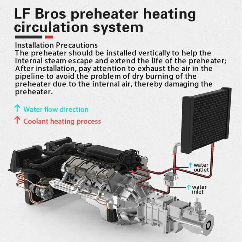 3000W Car Engine Heater Diesel Auto Engine Antifreeze Preheater 220V Truck Coolant Heater Parking Heater Car Heating Accessories Oasis Select