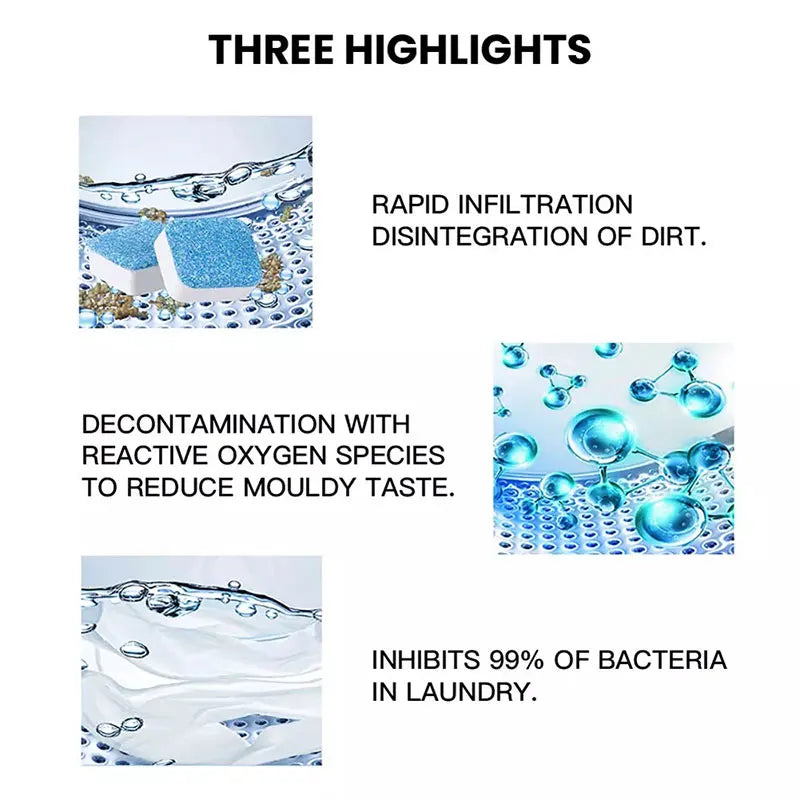 Washing Machine Cleaning Effervescent Tablets – Descaling Cubes