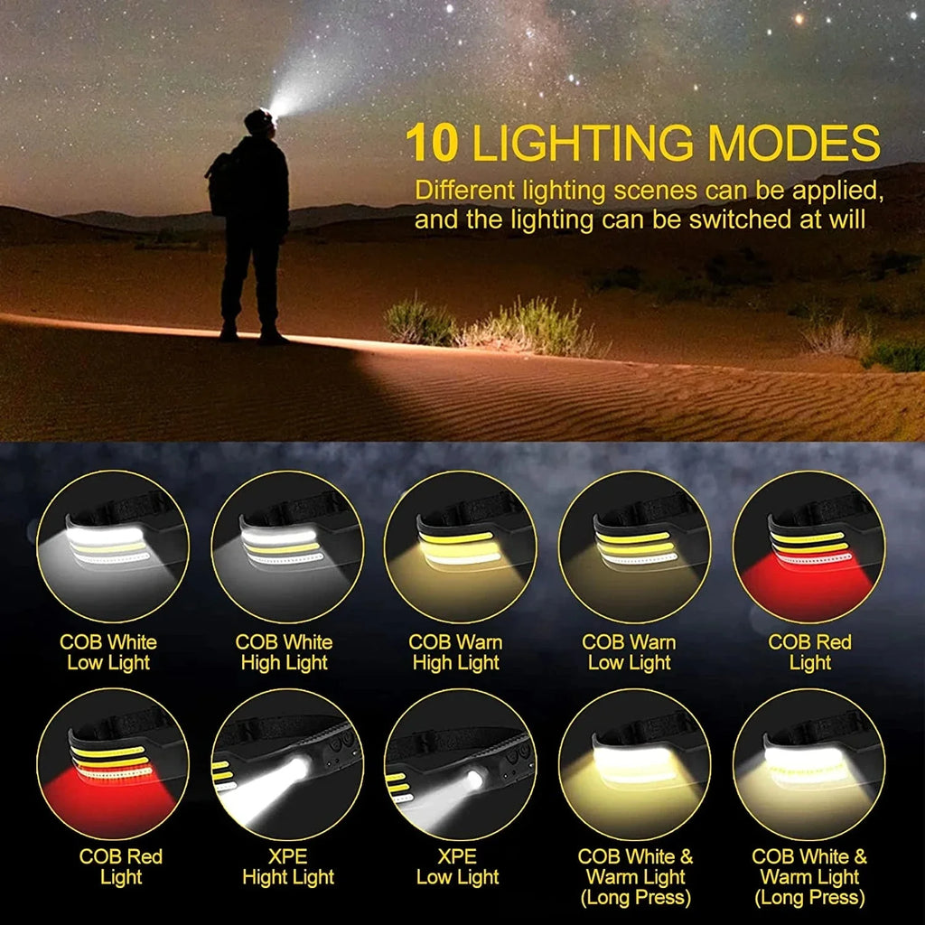 Head Led Light Sensor HeadLight Type-c Rechargeable Head Torch Light Front Led Head Flashlight Super Bright Waterproof Headlamp Oasis Select