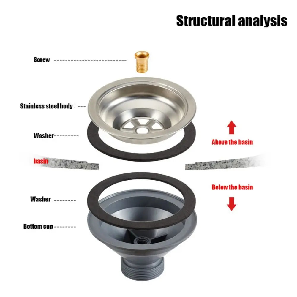 Stainless Steel Sink Basin Drain Filter – Rust-Proof & Durable