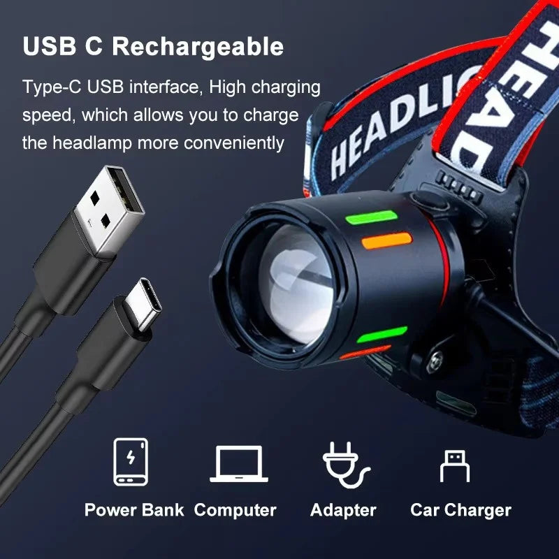Mikenoon H02 LED Headlamp – Zoomable, Rechargeable & Power Bank