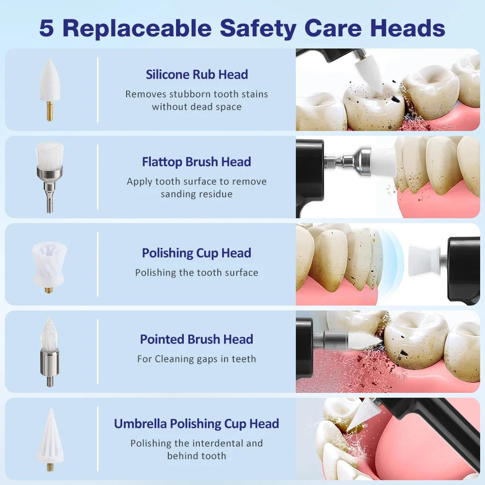 AFDEAL Electric Teeth Polisher & Whitening Cleaner – 5 Modes