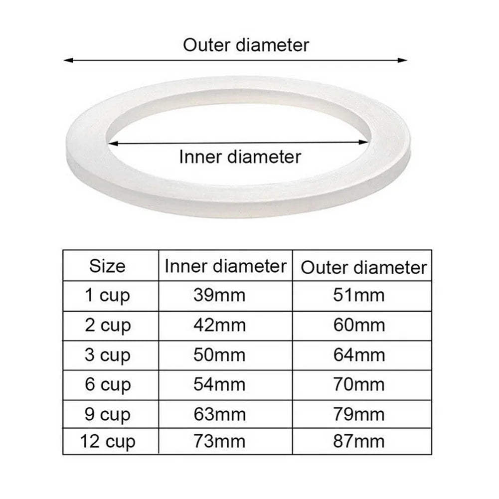 Coffee Rubber Ring Italian Moka Pot Flexible Washer Gasket Ring Replacenent Parts For Cups Moka Pot For Express Pots Oasis Select