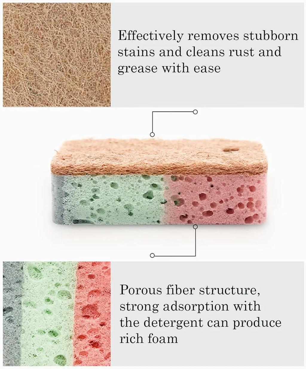 Dual Sided Dish Sponge Colorful Cellulose Sponges for Kitchen Utensil Cleaning Scouring Pads Household Cleaning Tool Oasis Select