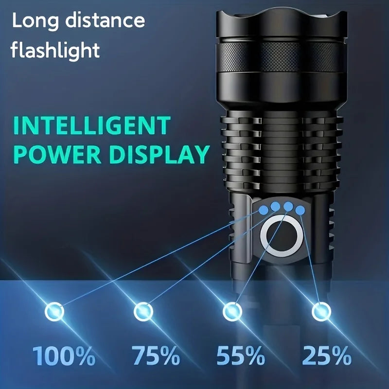Mikenoon 30W Zoomable LED Flashlight – Rechargeable, 5 Modes