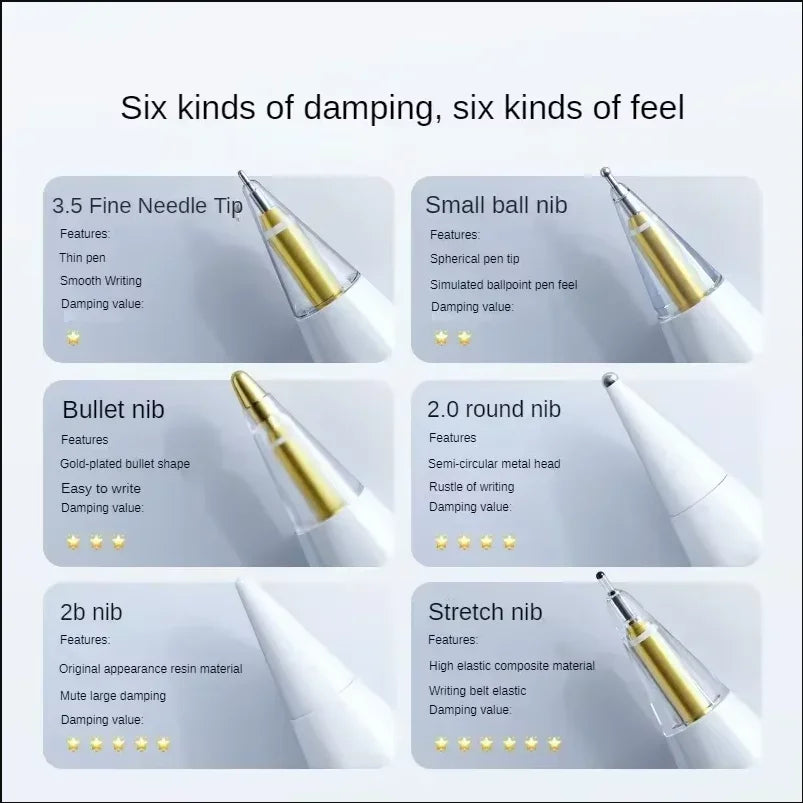 Metal Precise Control Fine Point Tips for Apple Pencil 2/1 Gen iPencil Nibs Upgraded Replacement Tip For iPad Pro Pencil Nib Oasis Select