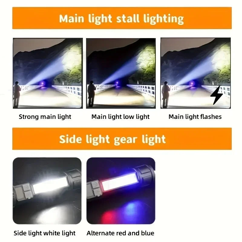 KDULIT Rechargeable Zoom LED Tactical Flashlight – 5 Modes