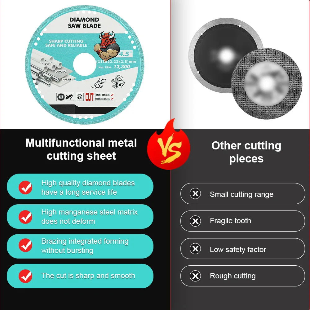 JUSTINLAU Diamond Stainless Steel Multifunctional Cutting Disc tile Marble Jade Ceramic Saw Blade Sharp No Chipping Oasis Select