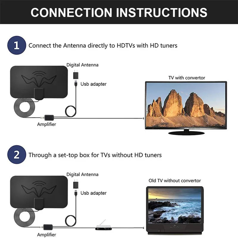 Indoor Digital TV Antenna ATSC Long Range HDTV Reception Enhanced Signal Clear Channel Receiver Oasis Select