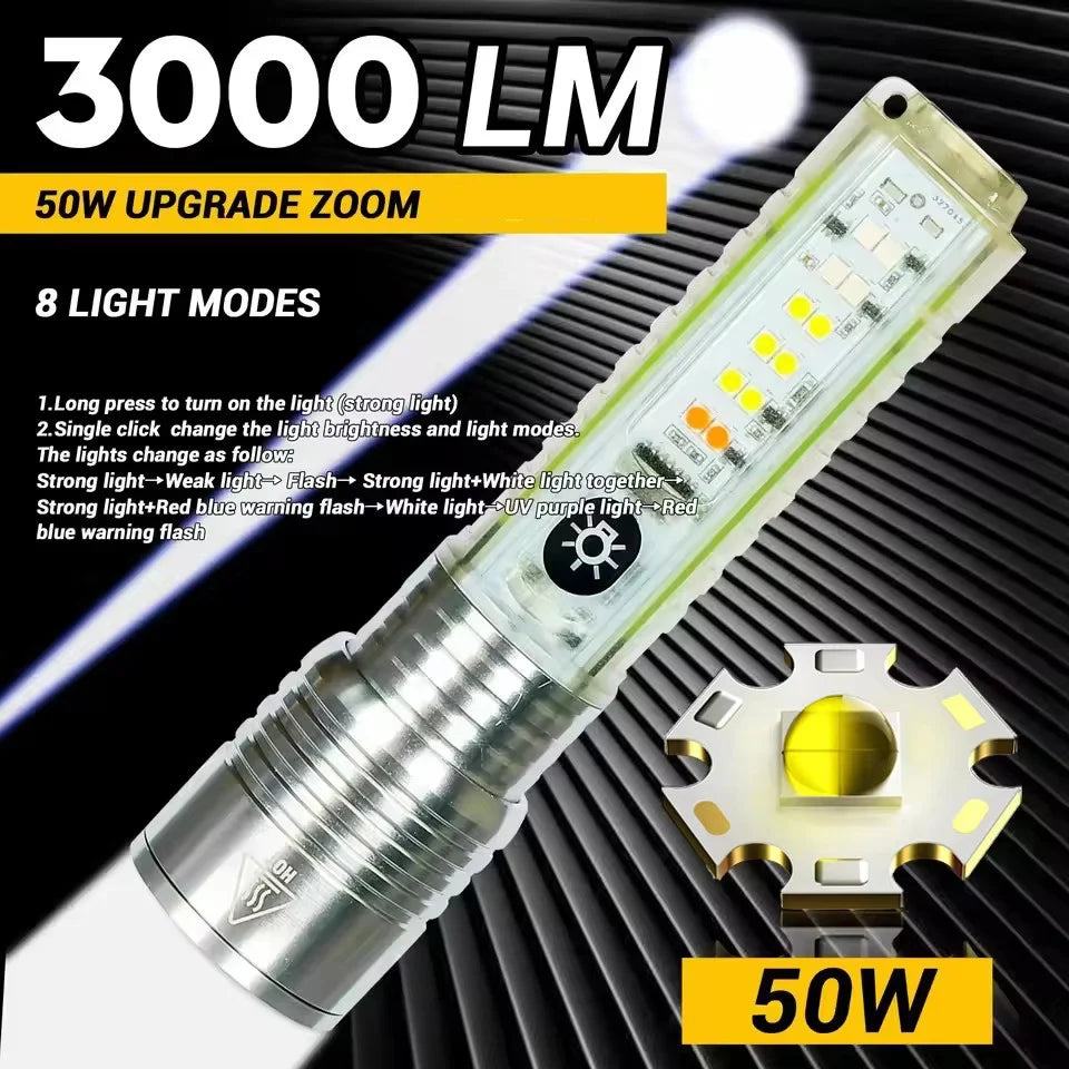 ESMARTER 30W Zoomable LED Flashlight | Type-C & UV | 1500m Beam