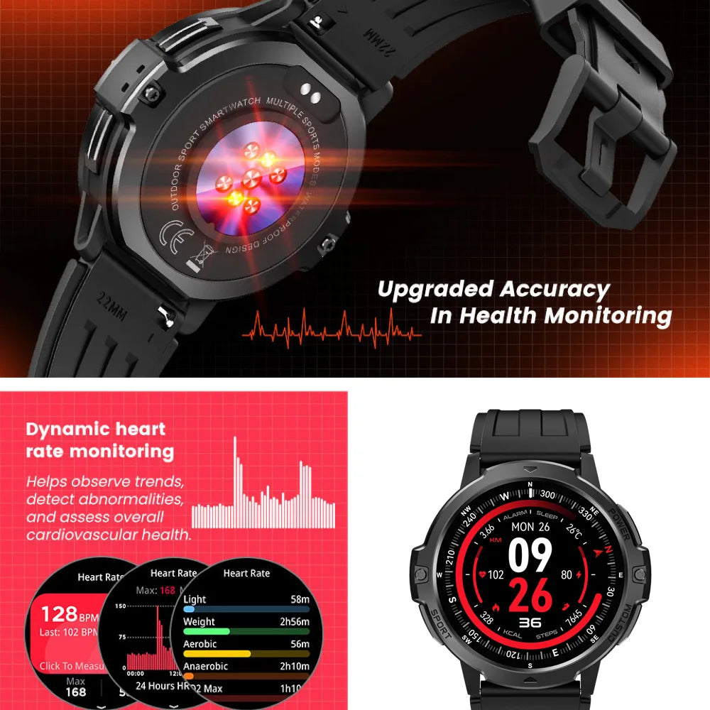 30M Waterproof Smartwatch GNSS Positioning GPS Multi-functional Sports Smart Watch 6-Axis Gyroscope Heart Rate Blue Tooth Call Oasis Select
